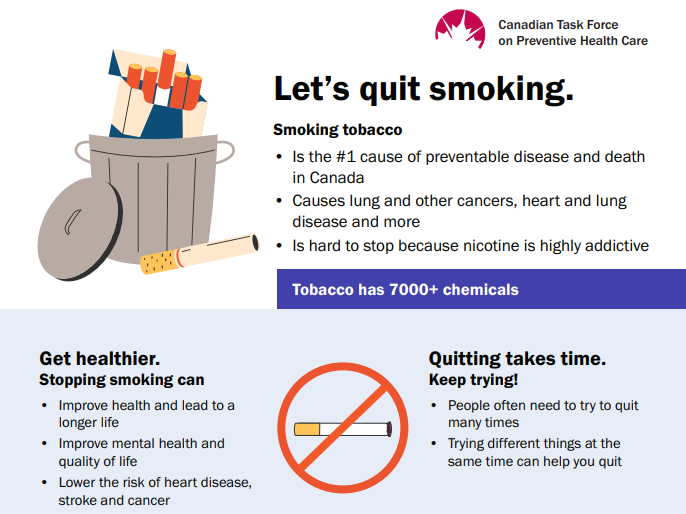 Canadian task force guidelines on smoking cessation interventions